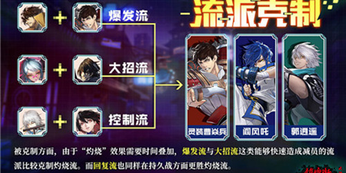 镇魂街武神躯灼烧流怎么克制