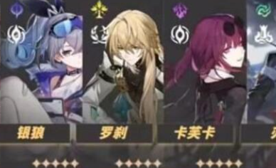 崩坏星穹铁道罗刹强度和性价比怎么样