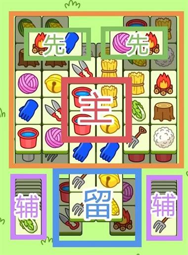羊了个羊11.4通关攻略