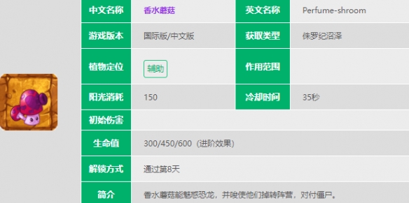 植物大战僵尸2香水蘑菇技能介绍