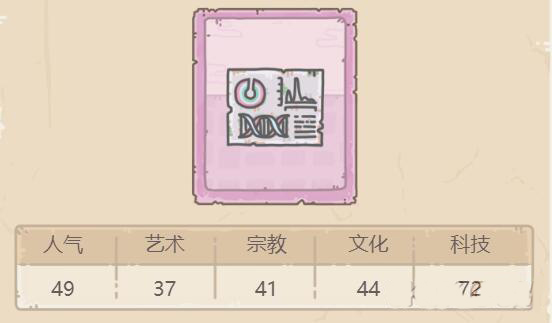最强蜗牛基因图谱获取途径