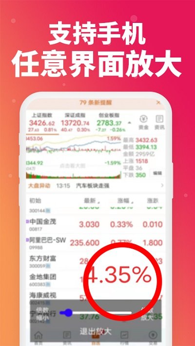 老人放大镜