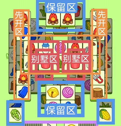 羊了个羊12月15号攻略