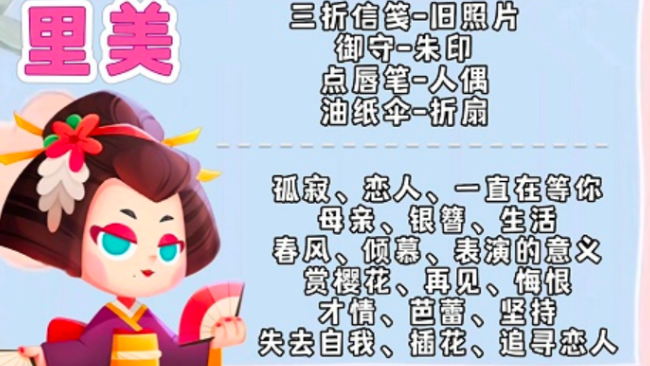 猫咪公寓2里美谈心解谜攻略