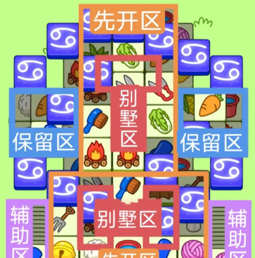 2023羊了个羊2月27号攻略