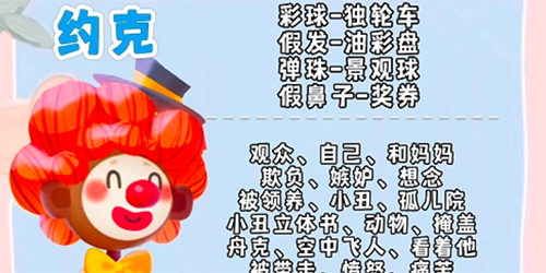 猫咪公寓2小丑谈心攻略