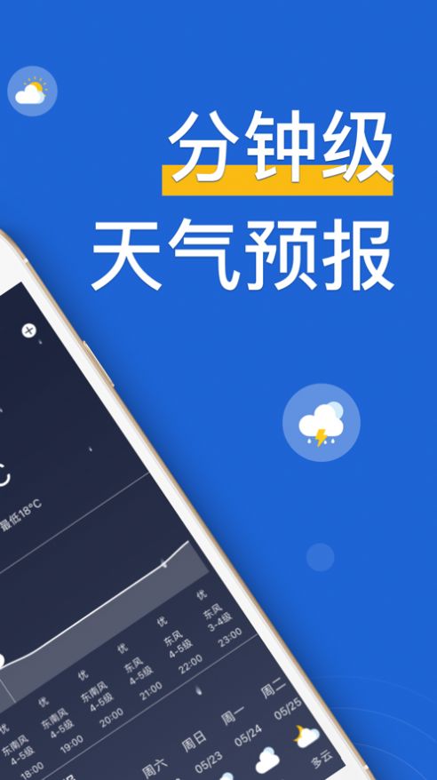 中华天气预报
